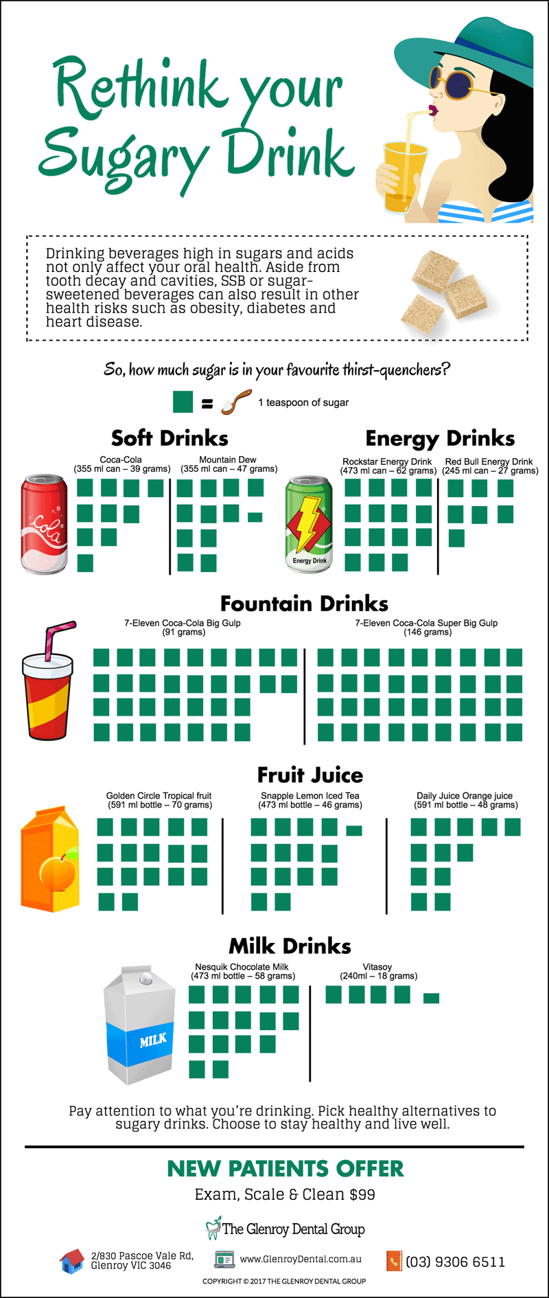 5 Types of Drinks that Are Surprisingly High in Sugar