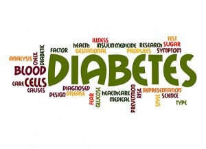 The Glenroy Dental Group | Diabetes And Periodontal Disease The Little Known Connection | Dentist Glenroy