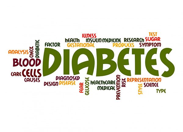 Diabetes And Periodontal Disease – The Little Known Connection